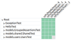 kotlin junit 5